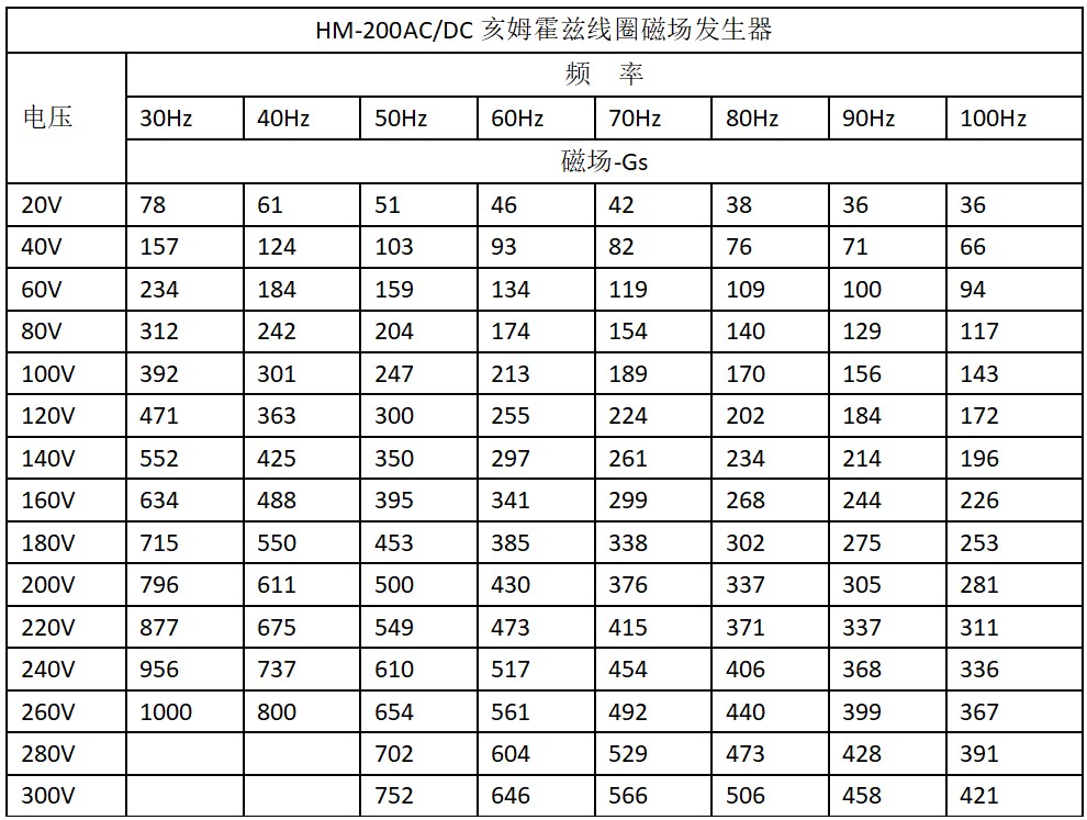 hm-200ccb.jpg